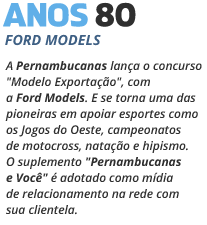 Anos 80 Ford Models - A Pernambucanas lança o concurso "Modelo Exportação", com a Ford Models. E se torna uma das pioneiras em apoiar esportes como os Jogos do Oeste, campeonatos de motocross, natação e hipismo. O suplemento "Pernambucanas e Você" é adotado como mídia de relacionamento na rede com sua clientela.